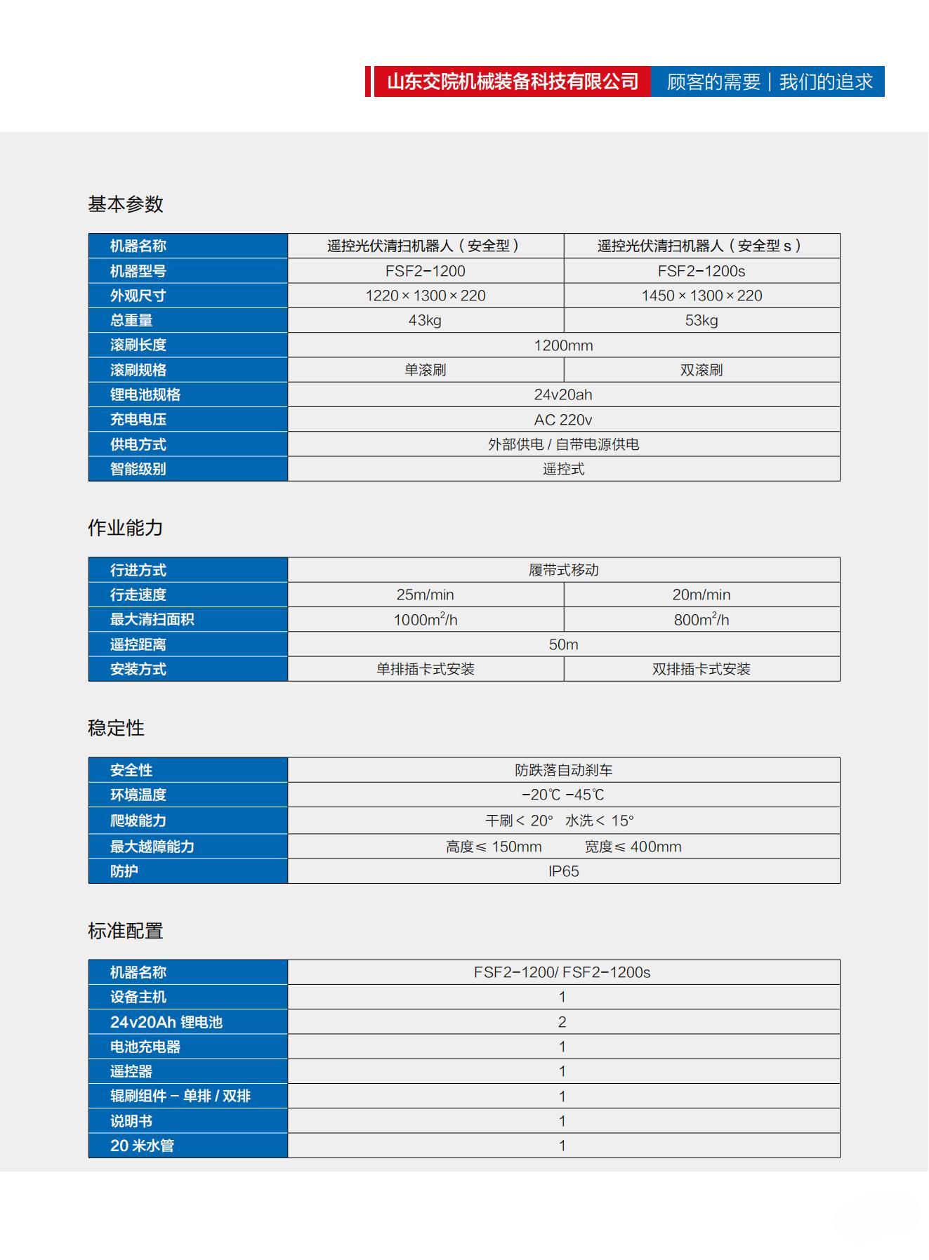 山東交院機(jī)械裝備科技有限公司產(chǎn)品手冊(cè)（光伏清掃機(jī)器人）_06.jpg